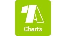 - 1 A - Charts